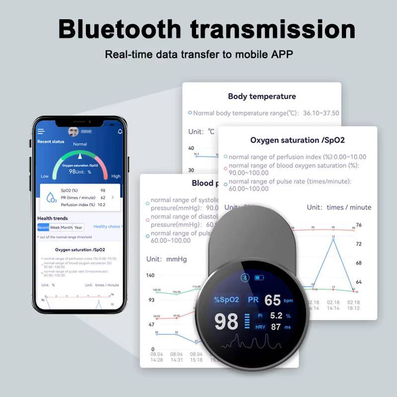 Portable Rechargeable Fingerti - огляд і ціна Pulse Oximeter Fingertip Rechargeable